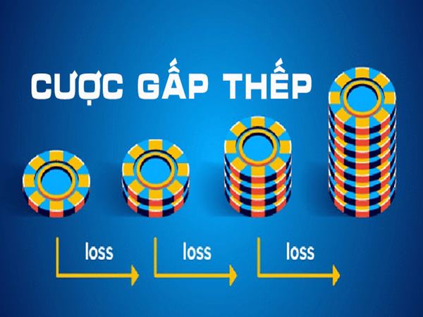 đánh xóc đĩa trực tuyến theo gấp thếp